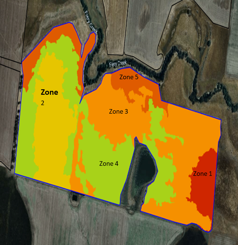 IMG_Precision Agriculture